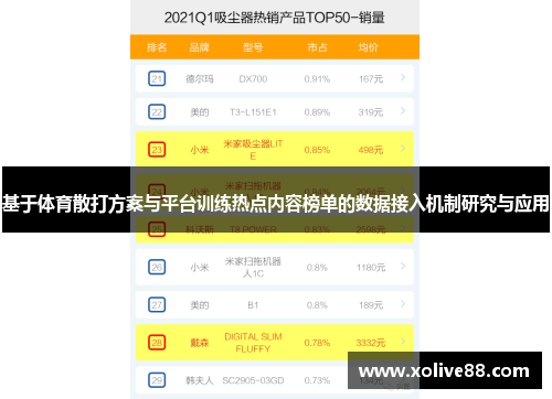 基于体育散打方案与平台训练热点内容榜单的数据接入机制研究与应用