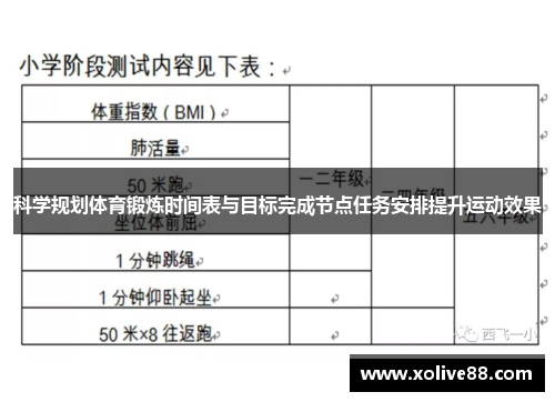 科学规划体育锻炼时间表与目标完成节点任务安排提升运动效果